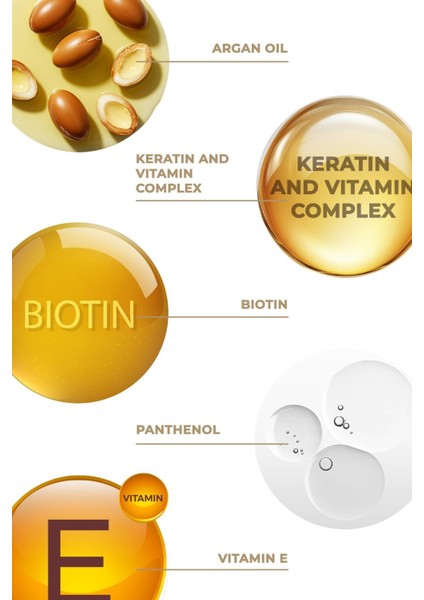 Brow Wax / Kaş Wax 15 ml fırsatları