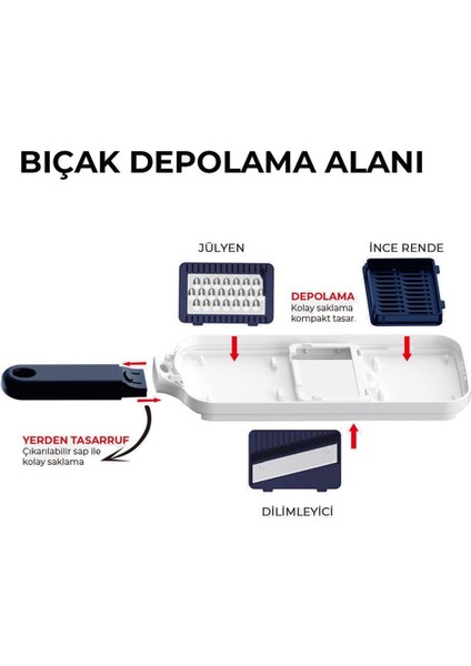 Magicmom mutfak Rendesi seti modelleri