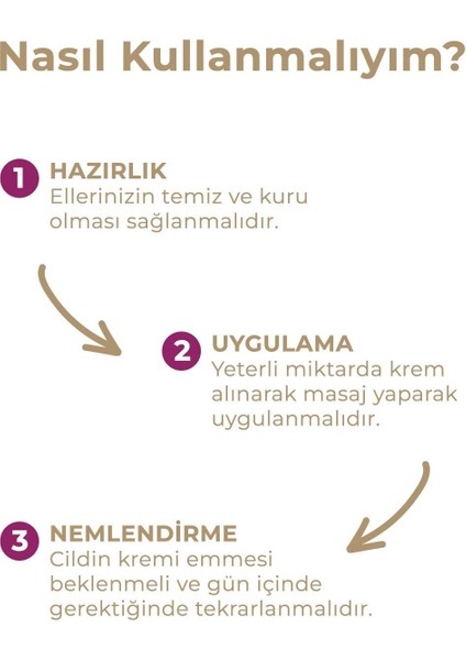 İntense Reparıng Hand Cream / Yoğun Onarıcı El Kremi 30 ml