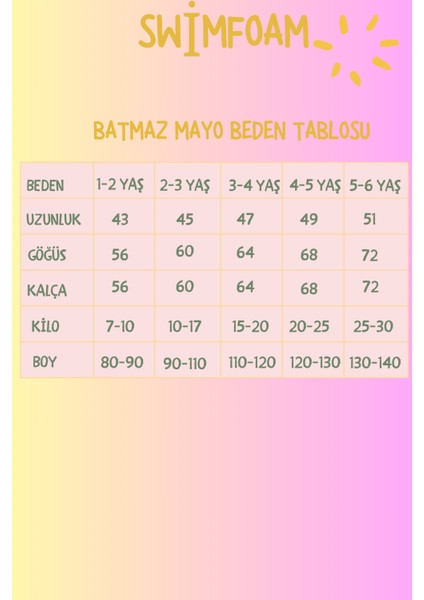 Swimfoam Sweet Cherries Yüzmeye Yardımcı Batmaz Kız Çocuk Mayosu fırsatları