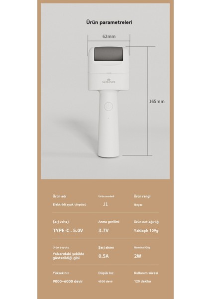 Otomatik Ayak Bileği (Yurt Dışından) fırsatları