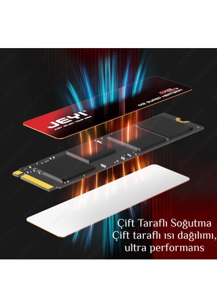 JEYI M.2 2280 Ssd Grafen Bakır Soğutucu-NVMe/SATA için Ultra İnce 0,5 mm Yüksek Isı İletkenliği Soğutma Pedi Yeni Nesil PS5/Dizüstü/Masaüstü