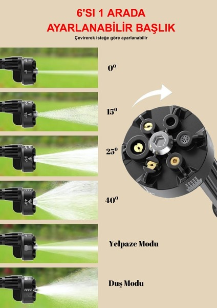 Kablosuz Yüksek Basınçlı Yıkama Tabancası | 460W | 290 PSI | 6 Başlık fırsatları