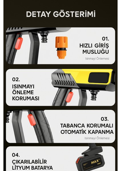 Kablosuz Yüksek Basınçlı Yıkama Tabancası | 460W | 290 PSI | 6 Başlık indirimleri