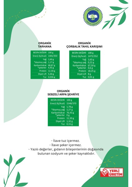 Ek Gıda Seti 3'lü Çorba Paketi Model 4 indirimleri