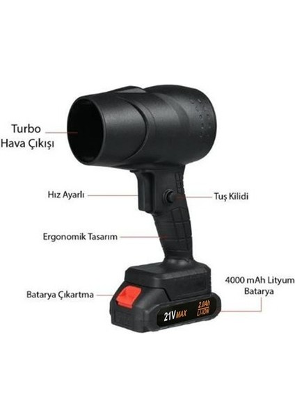 Mini Jet Turbo Hava Üfleyici Fan Araba ,cam ,balkon Su Lekelerini Yağmur Suları Kurulama Fanı indirimleri