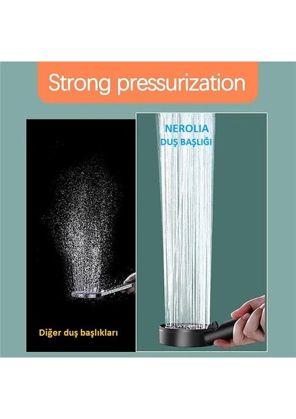 Turbo Duş Başlığı 5 Fonksiyonlu Yüksek Basınçlı El Duşu, Handshower (Renk : Asorti) fiyatları