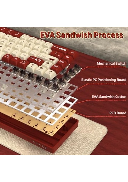 AK680 65% Kablolu Hotswap Mekanik Oyun Klavyesi,68 Tuşlu Taşınabilir Anti-Ghosting Klavye,gökkuşağı Arkadan Aydınlatmalı Programlanabilir,eva Sandviç,ergonomik,kahverengi Anahtar-Kırmızı modelleri