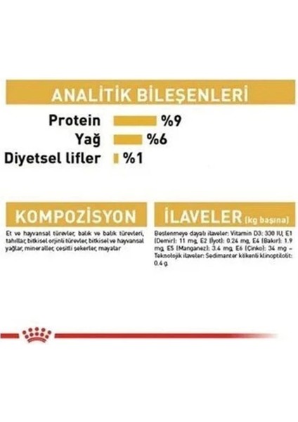 Royal Canin Persian Adult Iran Kedisi Pouch Konserve Kedi Maması 85 gr fırsatları