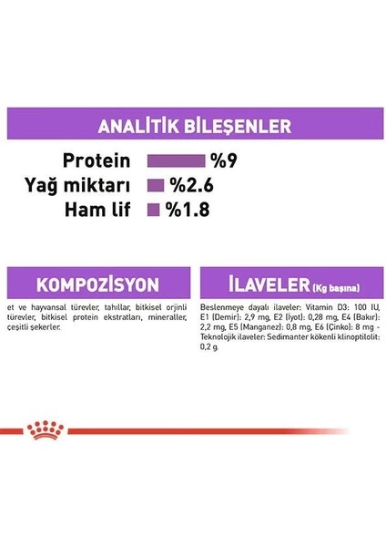 Royal Canin Sterilised Gravy Pouch Kısırlaştırılmış Kedi Maması 85 gr indirimleri