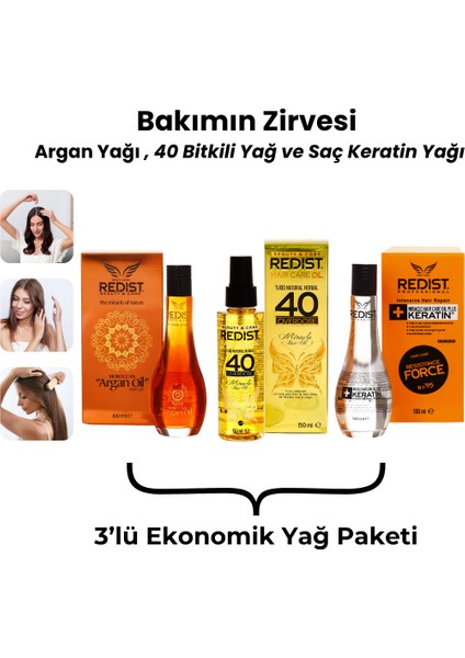 Saç Bakım Seti | 3’lü Ekonomik Yağ Paketi