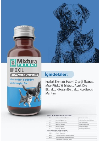 Uroxil Kedi ve Köpek Idrar Yolu Sağlığını Destekleyici Sıvı indirimleri