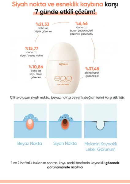 Cilde Aydınlık ve Pürüzsüz Görünüm Kazandıran Gözenek Karşıtı Serum A'PIEU Egg Pha Pore Serum fırsatları