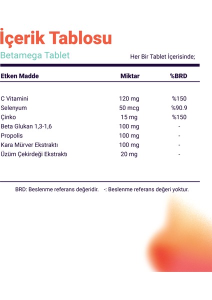 Tablet 30 Tablet 2'li Paket Betaglukan, Propolis Ekstraktı, C Vitamini, Çinko, Selenyum