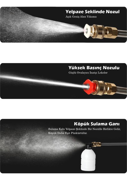 Şarjlı Araç Yıkama ve Bahçe Sulama Bahçe Ilaçlama Makinesi