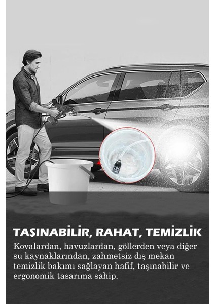 Şarjlı Araç Yıkama ve Bahçe Sulama Bahçe Ilaçlama Makinesi