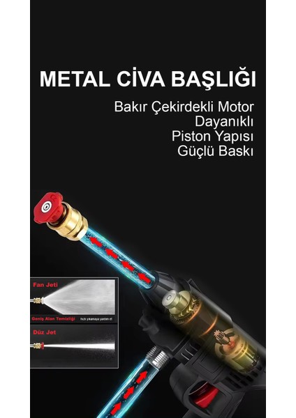 Şarjlı Araç Yıkama ve Bahçe Sulama Bahçe Ilaçlama Makinesi