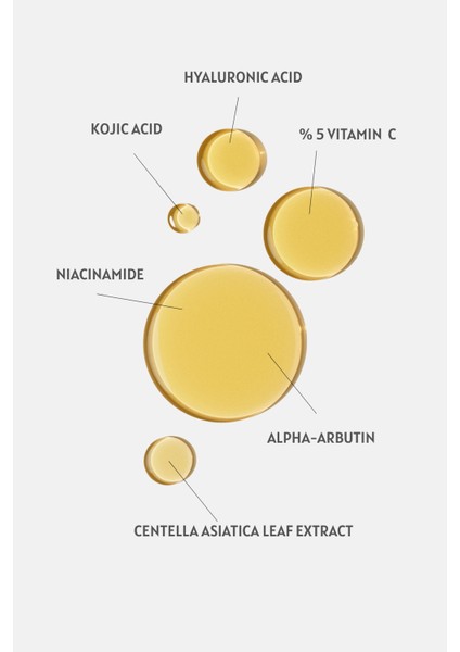 Vitamin C Luxe Drop Serum - Cilt Tonu Eşitleyen - Hyaluronik Asit - Kojik Asit - Niacinamide - 30 ml modelleri
