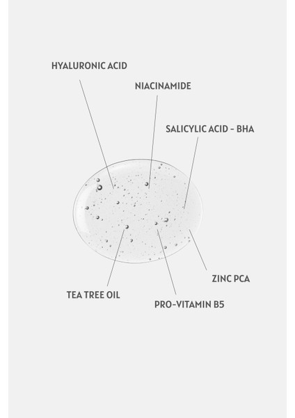 Clearskin Defense Serum - Akne & Leke Karşıtı Serum - Salicylic Acid - Niacinamide - Provitamin B5 - Bha - Zinc Pca - 30 ml fırsatları