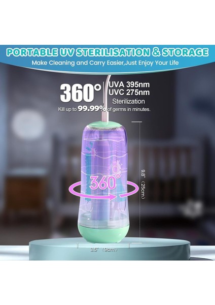 Elektrikli Biberon Fırça Seti - Uv Sterilizatörle Temizlemek Için Taşınabilir Biberon Fırçaları fiyatları