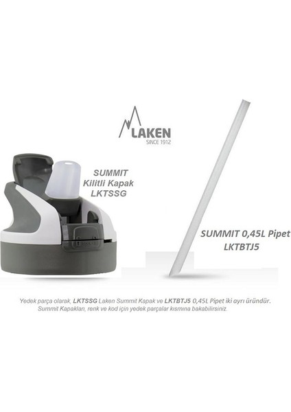 Tritan Summit Şişe 0,45L - Kırmızı LKTNS4R modelleri