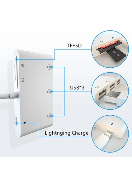 Iphone Lightning To Tfsd Card Reader USB 3.kamera ADAPTÖRÜ-(1903) - KA6408-1255 indirimleri