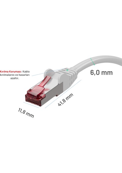 12 Adet Irenıs Cat 6A S/ftp Ethernet Data Center Kablosu, 15 cm fiyatları