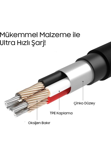 Floveme 2 In1 Iphone 14-13-1211 ve Micro USB Şarj KABLOSU-(1903) - KA9239-5587 modelleri
