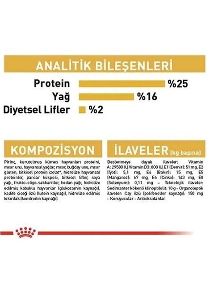 Royal Canin Pug Adult Yetişkin Köpek Maması 1.5 kg fırsatları