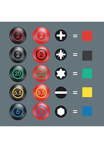 05028004001 367 Tx 9 x 60 mm Torx Tornavida modelleri