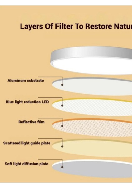 Şık Dokunmatik Masa Lambası, Ayarlanabilir Parlaklık, USB Şarjlı, LED Işık indirimleri