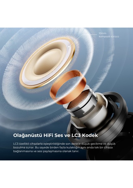 Air 5 Pro (Tws) Bluetooth 5.4 Kablosuz Kulakiçi Kulaklık - Anc Özellikli (Resmi Distribütör Garantili) fırsatları