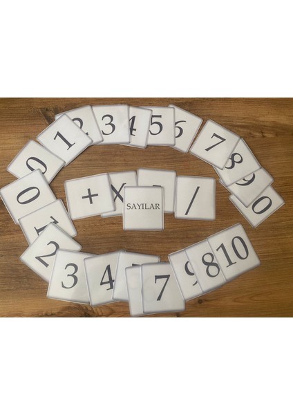 Sayıları Öğreniyorum 0-10 Sayılar 4 Işlem Kartları