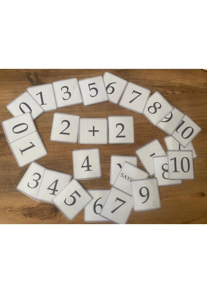 Sayıları Öğreniyorum 0-10 Sayılar 4 Işlem Kartları fiyatları