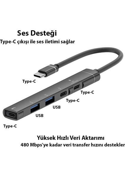 Ally HB01 5ın1 Type C Dönüştürücü Adaptör Hub ÇOKLAYICI-(1903) - KA5571-1647