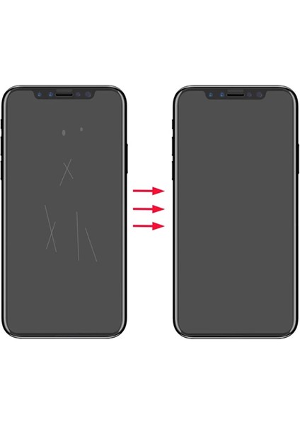 Gor Iphone 11 Pro Max 6.7 Hd Ekran Koruyucu Jelatin 5 Adet SET-(1903) - KA5938-4787