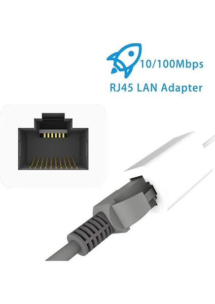 Iphone/ipad Lightning To Ethernet RJ45 Adaptörü NK107A1-(1903) - KA4386-5343