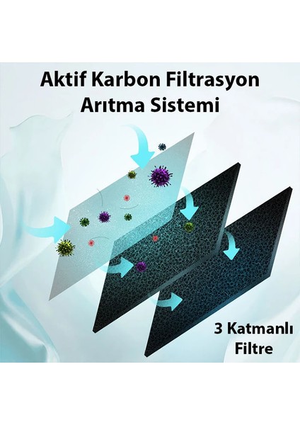 Ezere STK-36669 Hava Temizleyici Makinesi Için Yedek FILTRE-(1903) - KA1327-6704 fırsatları