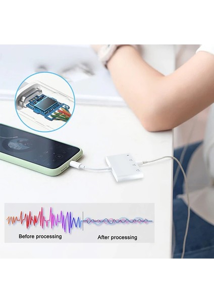 Ally Iphone 14-13-12-11 4in1 Otg Ses Adaptörü Çift Dc 3.5mm JACK-(1903) - KA3836-8392