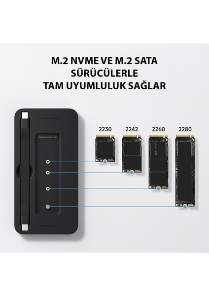 TC15 Usb-C Hub 9'u 1 Arada – M.2 Nvme/Sata SSD Destekli fırsatları