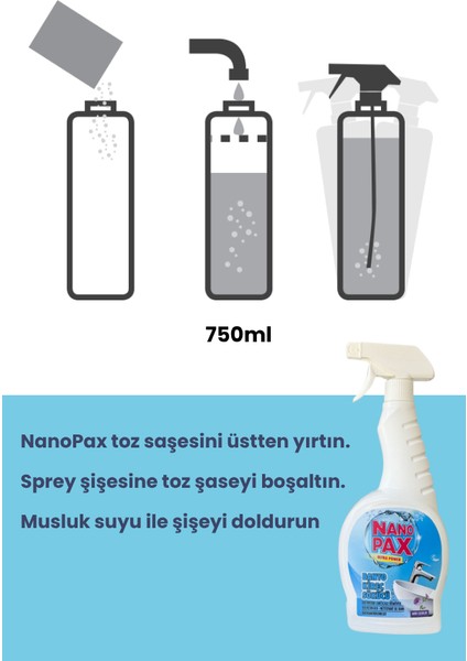 Banyo Başlangıç Seti