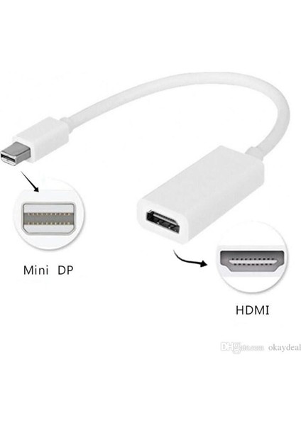 Macbook Uyumlu Mini Displayport Dönüştürücü Hdmı Çıkışlı fiyatları