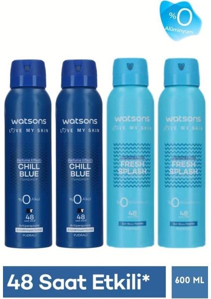 4’lü Deodorant Seti–chill Blue Pudralı X2+Wild Wind Pudrasız X2 Erkek Vücut Spreyi 150 ml