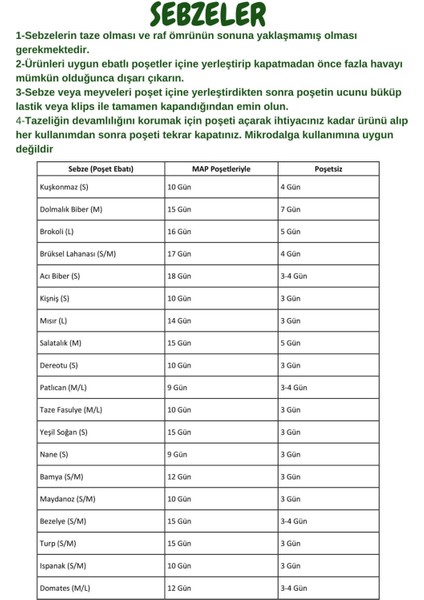 20 Adet Çilek Poşeti Çileği Taze Tutan Çürümesini Önleyen Saklama Poşeti