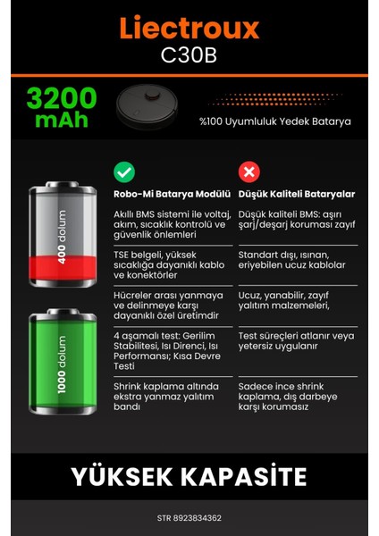 Liectroux C30B 3200MAH Robot Süpürge Bataryası - Sertifikalı Güvenlik, Gerçek Kapasite