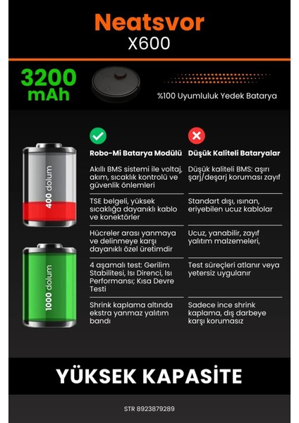 Neatsvor X600 3200MAH Robot Süpürge Bataryası - Koruma Katmanlı Batarya Teknolojisi