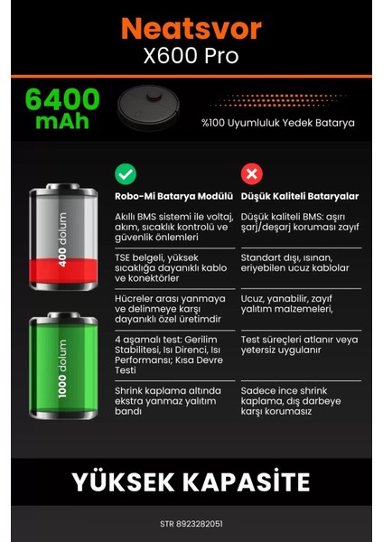 Neatsvor X600 Pro 6400MAH Robot Süpürge Bataryası - Sertifikalı Güvenlik, Gerçek Kapasite