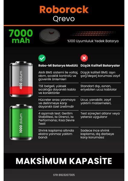 Roborock Qrevo 7000MAH Robot Süpürge Bataryası - Yüksek Yoğunluklu Li-Ion Hücre
