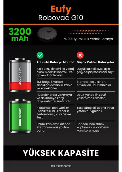 Eufy Robovac G10 3200MAH Robot Süpürge Bataryası - Gerçek Kapasite, Maksimum Güvenlik