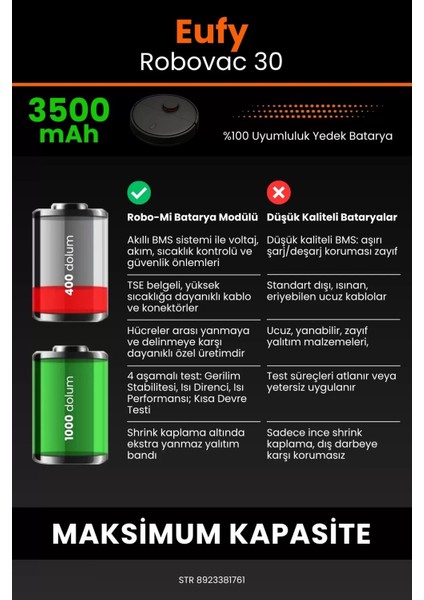 Eufy Robovac 30 3500MAH Robot Süpürge Bataryası - Yüksek Yoğunluklu Li-Ion Hücre